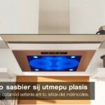 Cómo saber si una placa es de inducción
